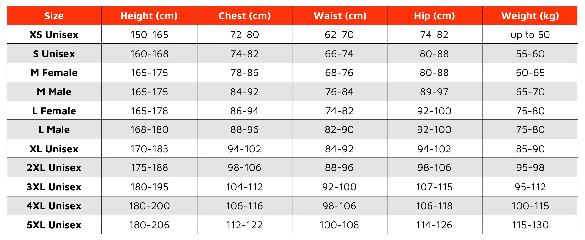 Myostyle EMS Suit Complete Training Single Set Uncategorized Accessories Beauty & Health Computer, Office & Education Consumer Electronics Phones & Telecommunications Sports & Entertainment 6f6cb72d544962fa333e2e: EU Size-L|EU Size-M|EU Size-S|EU Size-XL|EU Size-XXL