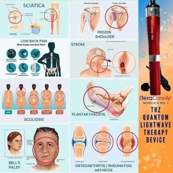 ITERACARE Classic Device for Pain Relief, Relaxation, and Circulation Beauty & Health Body Shaping Massage Equipment Massage & Relaxation Relaxation Treatment Ultrasonic Scaler