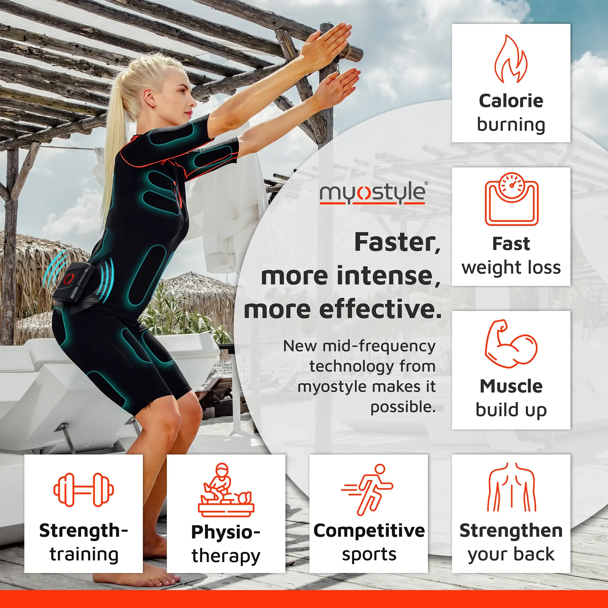 Myostyle EMS Suit Complete Training Single Set Uncategorized Accessories Beauty & Health Computer, Office & Education Consumer Electronics Phones & Telecommunications Sports & Entertainment 6f6cb72d544962fa333e2e: EU Size-L|EU Size-M|EU Size-S|EU Size-XL|EU Size-XXL