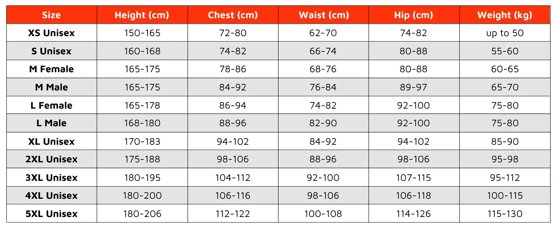 Myostyle EMS Suit Complete Training Single Set Uncategorized Accessories Beauty & Health Computer, Office & Education Consumer Electronics Phones & Telecommunications Sports & Entertainment 6f6cb72d544962fa333e2e: EU Size-L|EU Size-M|EU Size-S|EU Size-XL|EU Size-XXL